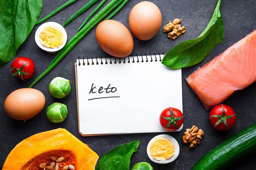 Tout savoir sur le régime kéto et exemple de menu complet Régime kéto
